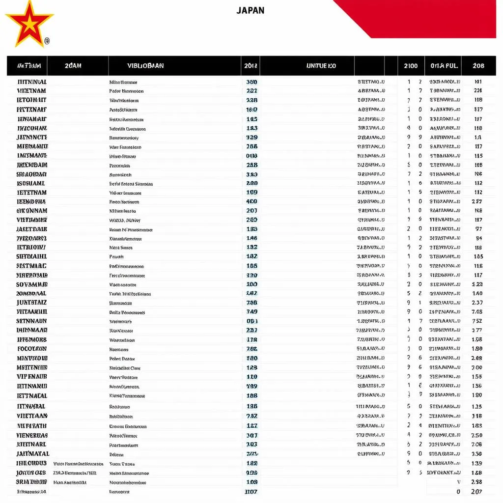 베트남 vs 일본 축구 생중계: 경기 일정 & 고화질 시청 링크