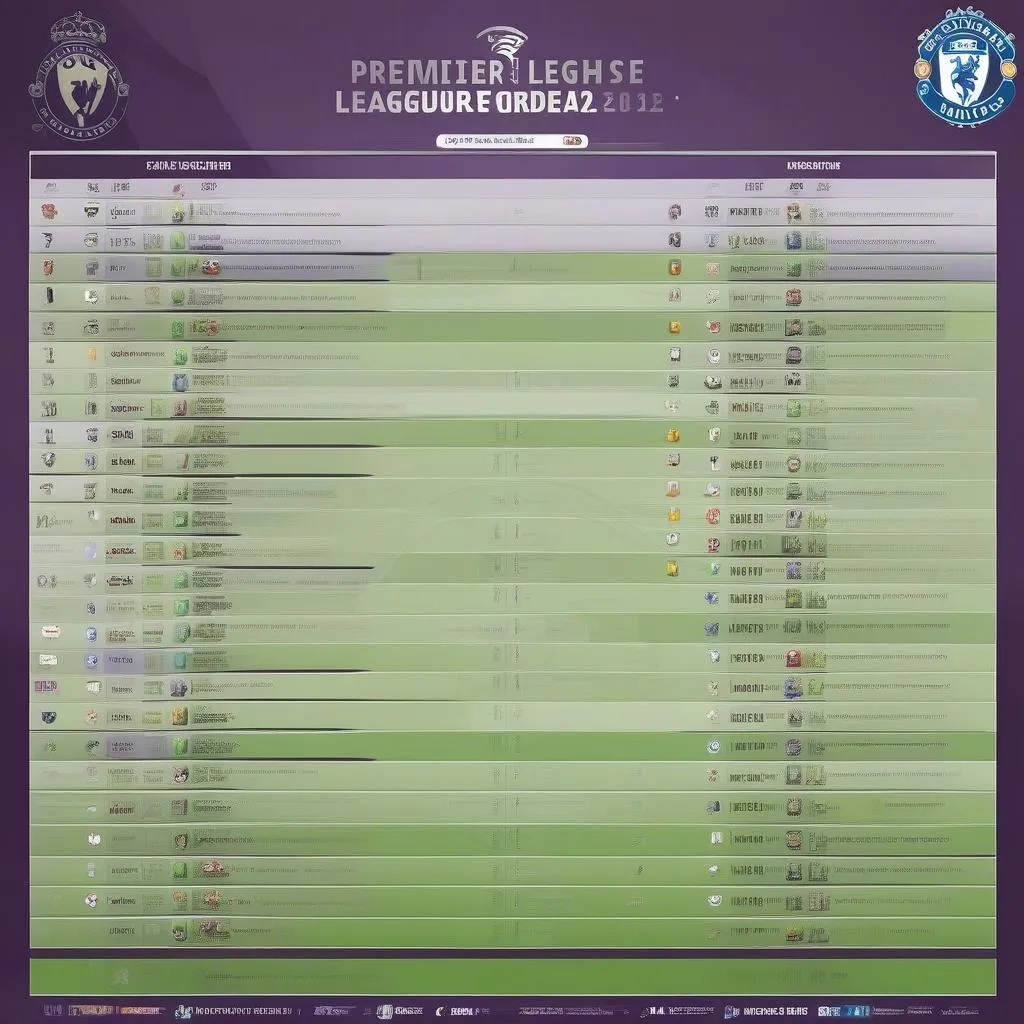 Lịch thi đấu Premier League