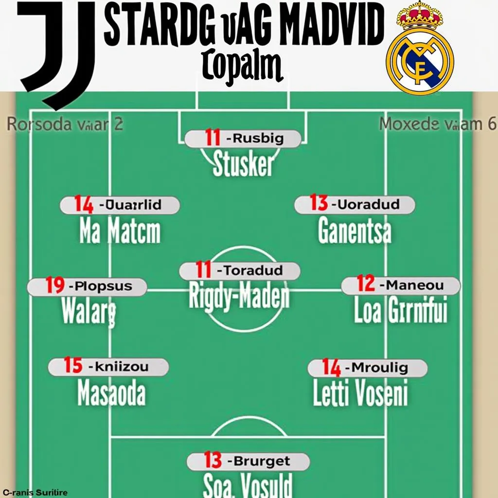 Đội hình ra sân Juventus và Real Madrid